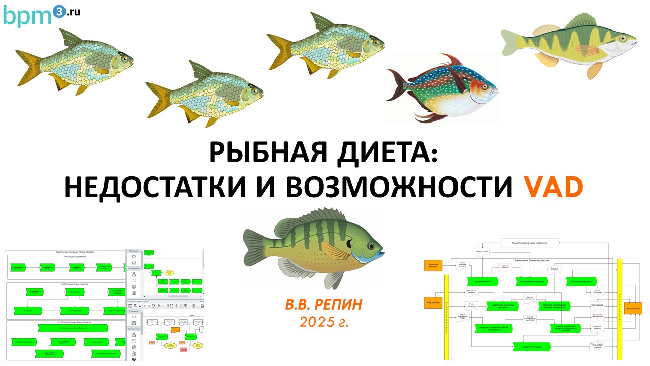Это изображение имеет пустой атрибут alt; его имя файла - Rybnaya-dieta-nedostatki-i-vozmozhnosti-VAD_Repin_2025_1_2.jpg